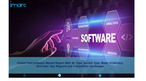 Feed Software Market