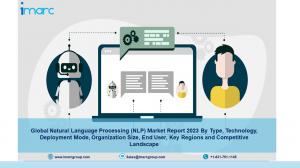 Natural Language Processing Market Size