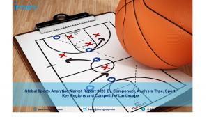 Sports Analytics Market Report