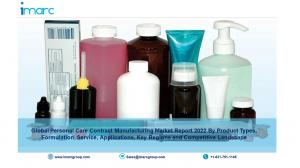 Personal Care Contract Manufacturing Market