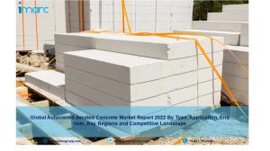 Autoclaved Aerated Concrete Market