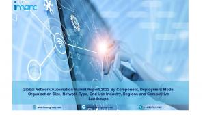 Network Automation Market