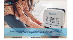 Dehumidifier Market