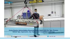 Electric Vehicle Battery Recycling Market Report