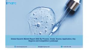 Glycerin Market