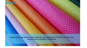 Polyamide Market