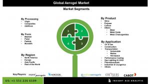 Aerogel Seg Market