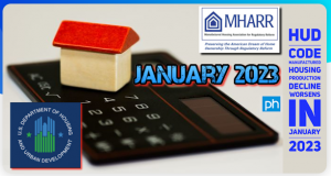 January 2023 official data reveals that HUD Code Manufactured Housing Production Decline Worsens In Jan 2023, per Manufactured Housing Association for Regulatory Reform (MHARR).