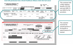 Revolt Healthcare Alliance Excess Indemnity Check Example