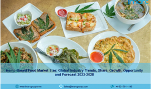 Hemp-Based Food Market Report 2023