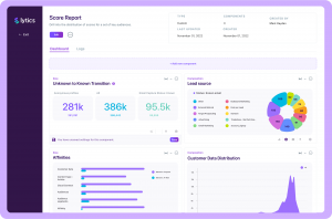 Powered by our lighting-fast Segmentation Engine, Lytics Reports allow you to create customized views into how your audiences are evolving over time, the distribution of user attributes within a segment, and so much more. Through using our powerful dashbo