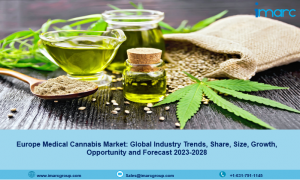 Medical Hashish in Europe | Market Measurement to hit US$ 6,458 Million by 2028