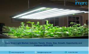India Grow Light Market 2023-2028: Industry Trends, Share, Size, Growth, Opportunity and Forecast
