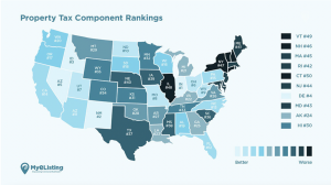 US map of state ranking by property tax, from better to worse