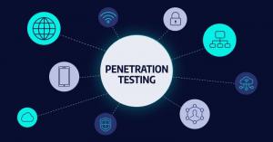 Pentesting Service