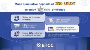 By depositing 200 USDT, users will be automatically upgraded to VIP1 and enjoy exclusive perks and benefits.