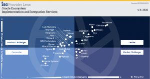 4i Apps Recognized as Contender in ISG Provider LensTM Oracle Ecosystem for Implementation and Integration Services – U.S. 2022.