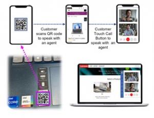Remote Brand Specialist Use Case with QR Code