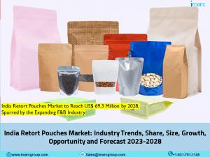 India Retort Pouches Market Report Analysis by IMARC Group 2023-2028