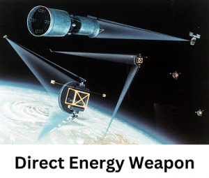 Direct Energy Weapon Market Segmented By Technology - Laser (High Energy and Low Energy) | Microwave | Particle Beam