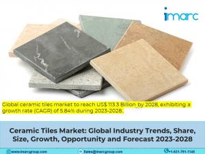 Ceramic Tiles Market