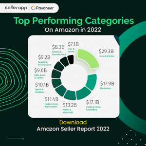  Key Insights from SellerApp's 2022 Amazon Seller Report