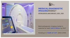 Global Medical Imaging Market: Advancements in Technology and Increasing Prevalence of Chronic Diseases Drive Growth