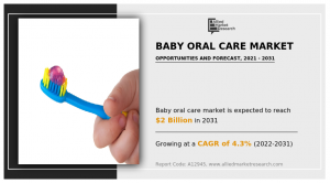 Baby-Oral Care