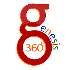 Genesis 360, LLC