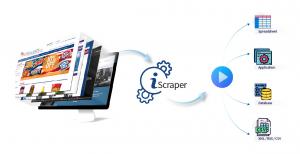 I-Scraper - A Powerful Web Scraping Tool