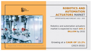 Robotics and Automation Actuators Market 2032