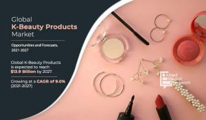 K-beauty Products Research