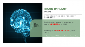 Brain Implant Market
