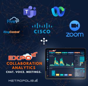 Expo XT Collaboration Analytics by Metropolis