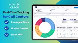 Qcloud for Call Centers
