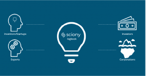 Sciony - a global innovation ecosystem connecting innovators, experts, industry and investors supporting more innovations to the world stage