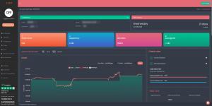 OFP dashboard