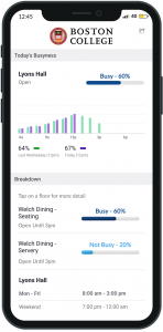 Boston College students use Occuspace's Waitz app to see how busy dining halls are in real time.