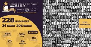 Leaders in Supply Chain Awards 2023 - Nominees