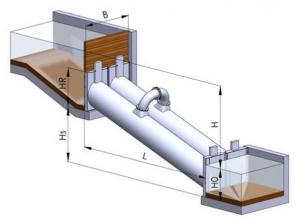 The image is a drawing of the FishLock system showing two parallel pipes, connected in the center, and with gates on either end.