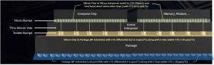 Thermal expansion coefficient and ability to fill in bumped flip-chip gap is critical for the reliability