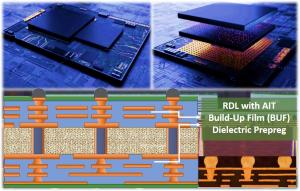 Build-Up Film adhesive prepreg must form interlayer without void while matching the CTE of copper and core substrate