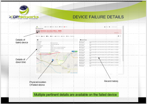Sample Device Failure Details