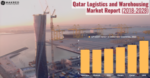 Qatar Logistics and Warehousing Market