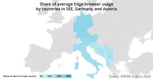 Share of average Edge browser usage by countries in SEE, Germany and Austria