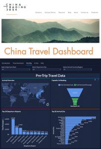 CTD Pre-trip dashboard