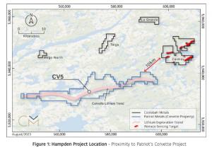 Figure 1: Hampden Project Location – Proximity to Patriot’s Corvette Project