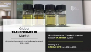 transformer-oil-market