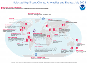 Climate Anomalies and Events in July 2023