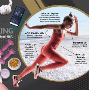 Bio-Hacking Peptides